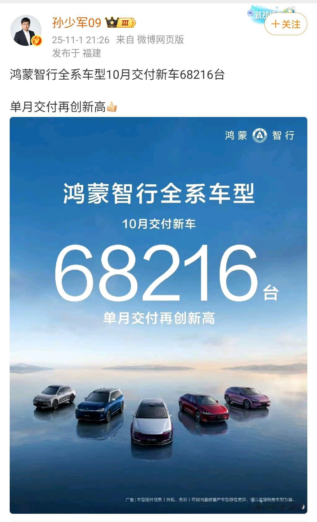 孙少军：鸿蒙智行全系车型10月交付新车68216台，单月交付再创新高[赞]​​