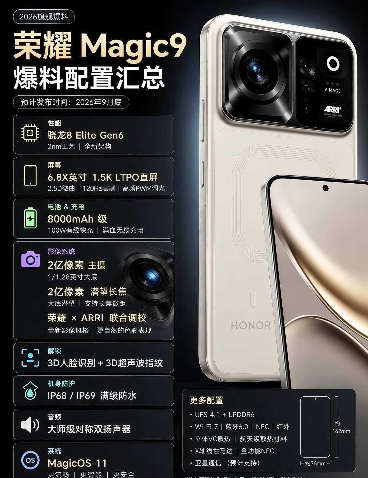 荣耀magic9镜头变方了？🔥荣耀Magic9爆料｜这次荣耀真的听劝了！数