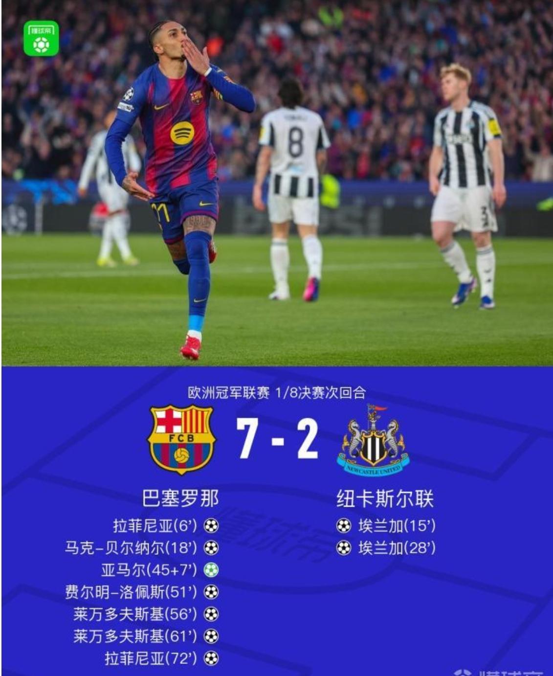 英超脸面堪忧，纽卡斯尔，盲目自信导致客场与巴萨对攻，结果，一场灾难诞生了！纽卡