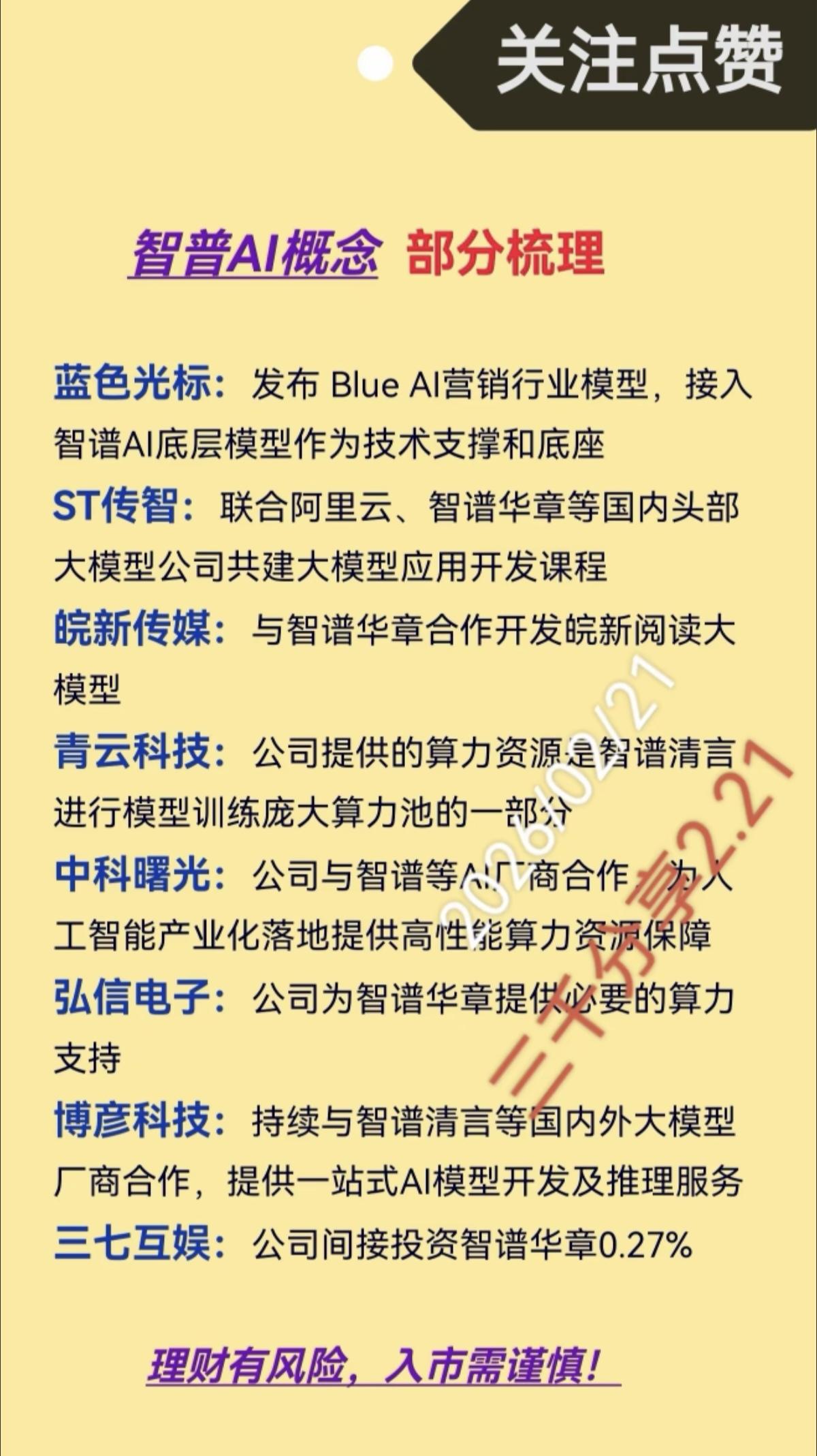 智谱AI概念！最关联公司——深度解析！港股智谱，大涨近42%，2026年A