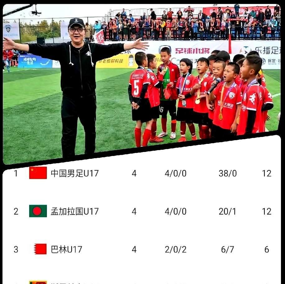 这支U16国足的最大功臣，不是日本主帅。战绩是真猛。4场比赛，狂进38球，一