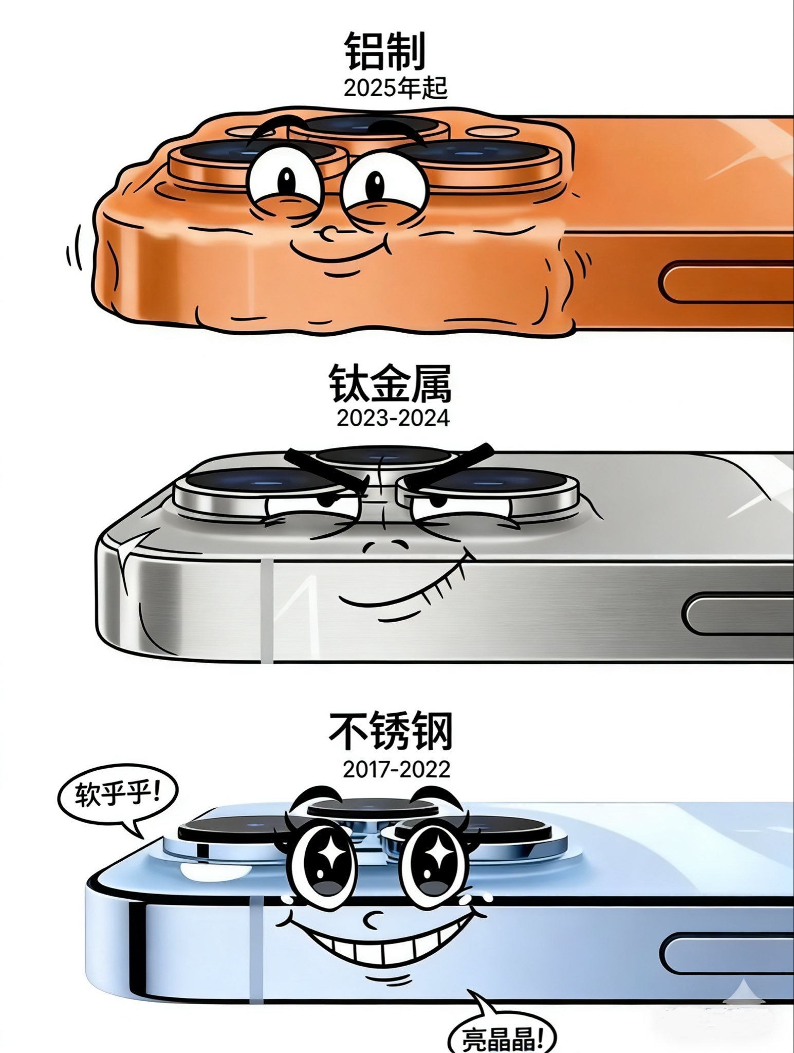 iPhone或重回钛金属几种边框材质中，钛金属的呼声还是蛮高的。