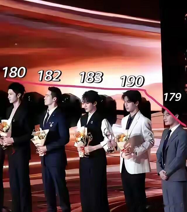 都是179身高的黄晓明，怎么站在角落里都几乎看不到了，被衬托的比较矮小，其实在男