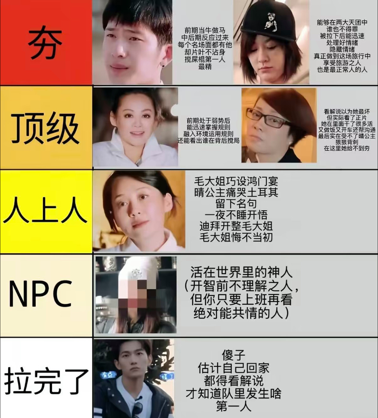 从夯到拉，网友排出来的《花少2》心眼子排行榜，大家认可这个排序吗？​​​