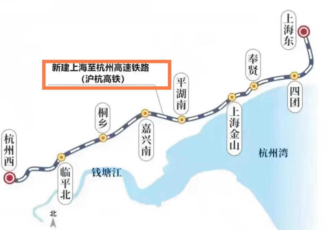 沪杭高铁浙江段长约143km，时速350km。杭州境内临平、余杭走向明确：自桐乡
