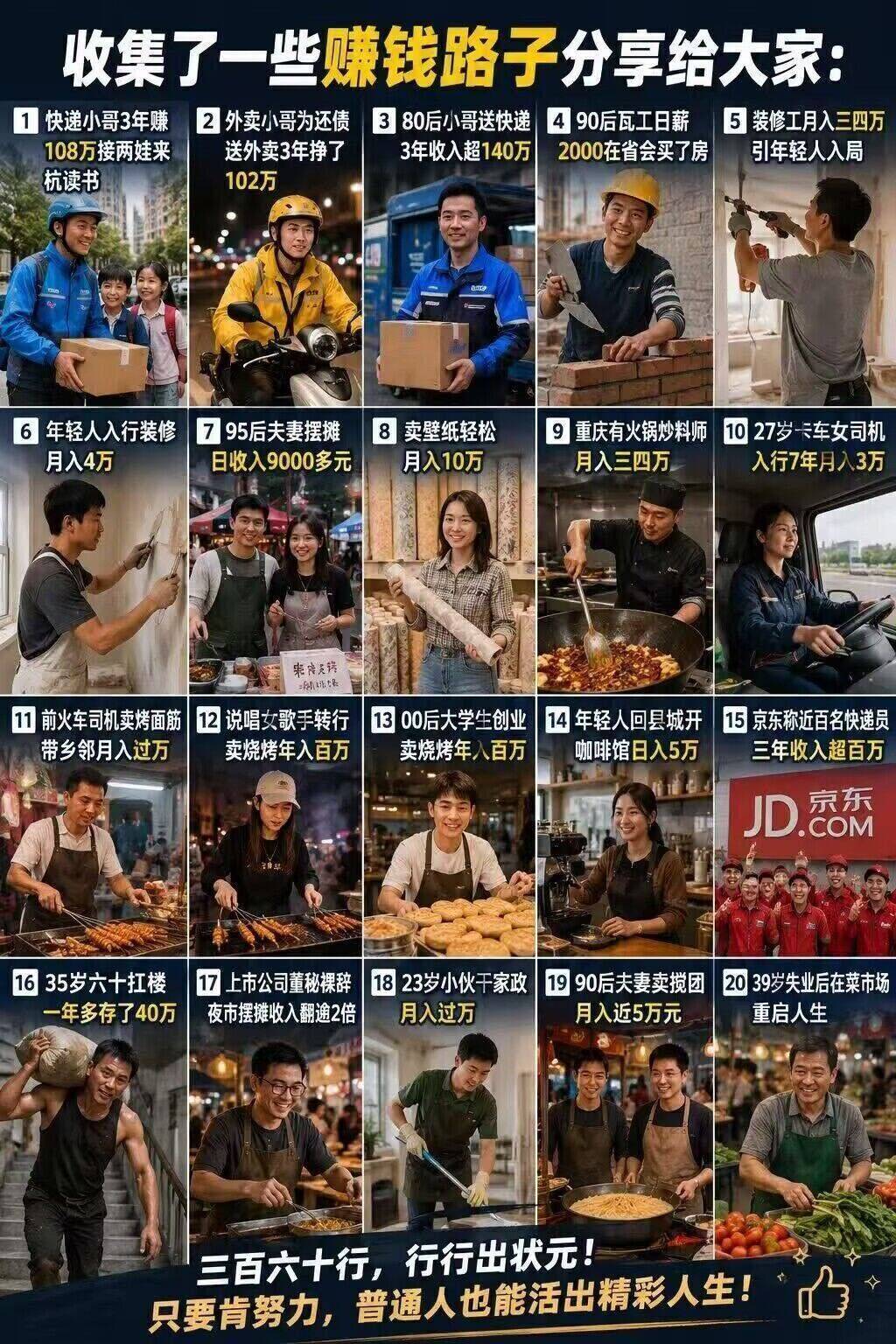 给大家分享一些年入百万，月入三五万的工作，官方新闻报道可查送快递、送外卖、瓦工、