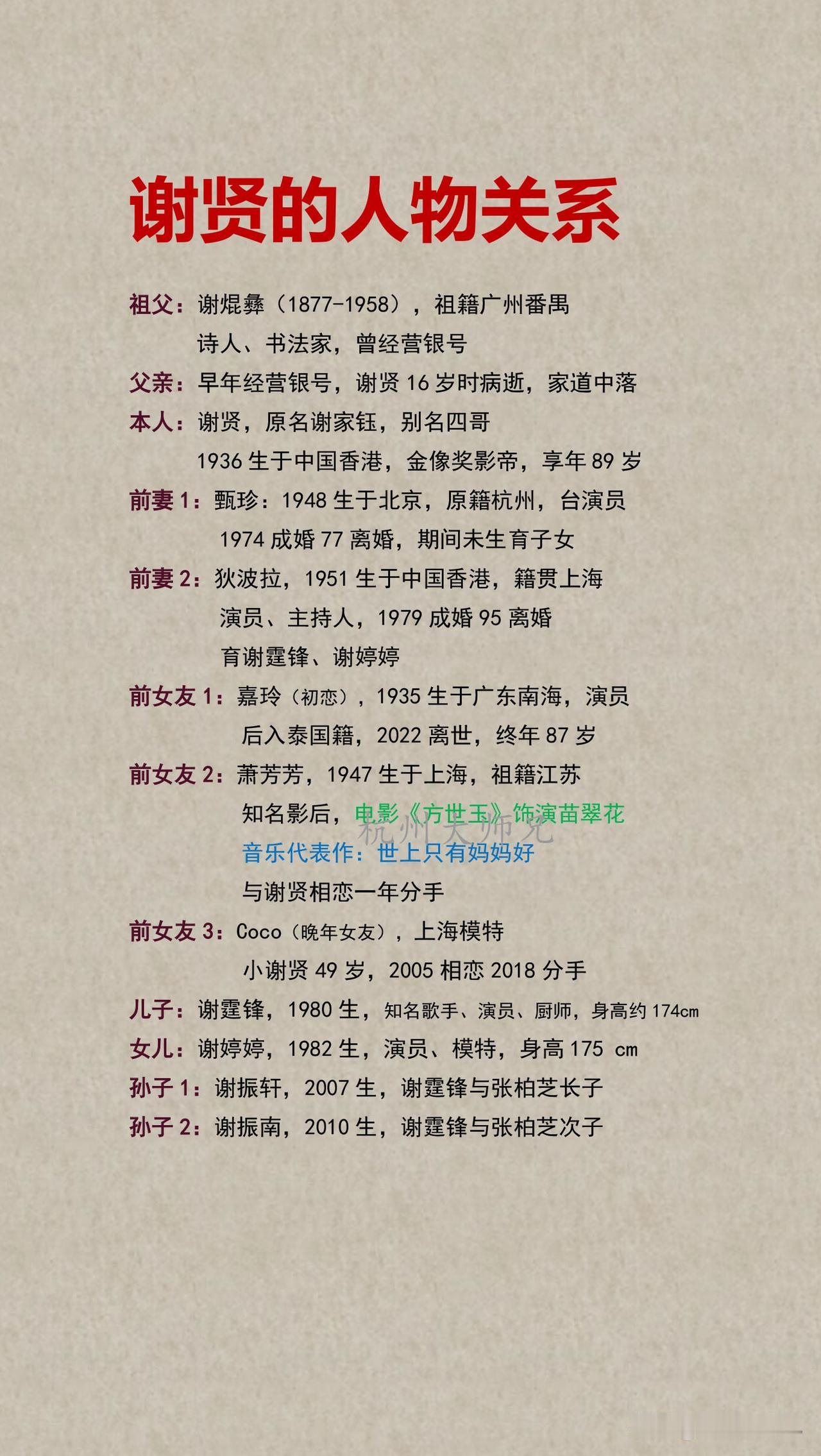 谢贤的人物关系