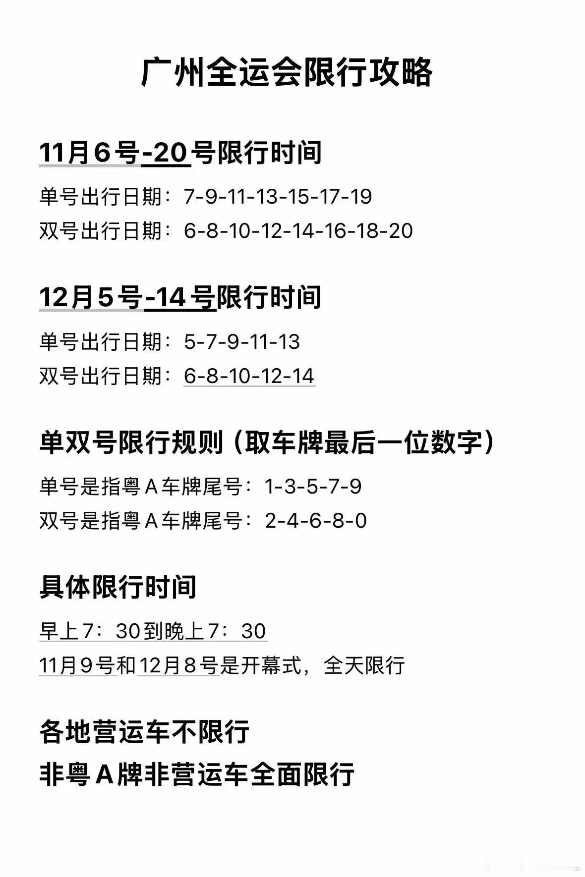 广州全运会限行。失策了。车牌全选双号了。[哭哭][哭哭]​​​