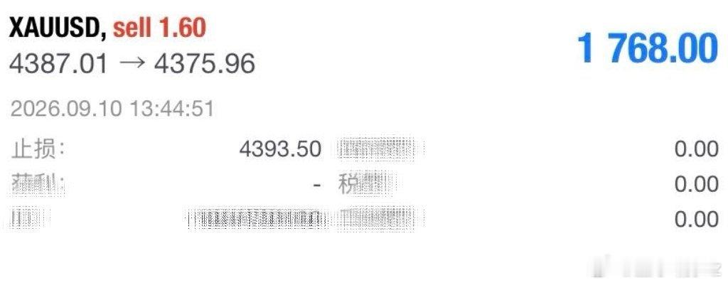 黄金黄金现货黄金外汇黄金伦敦金金价​​​