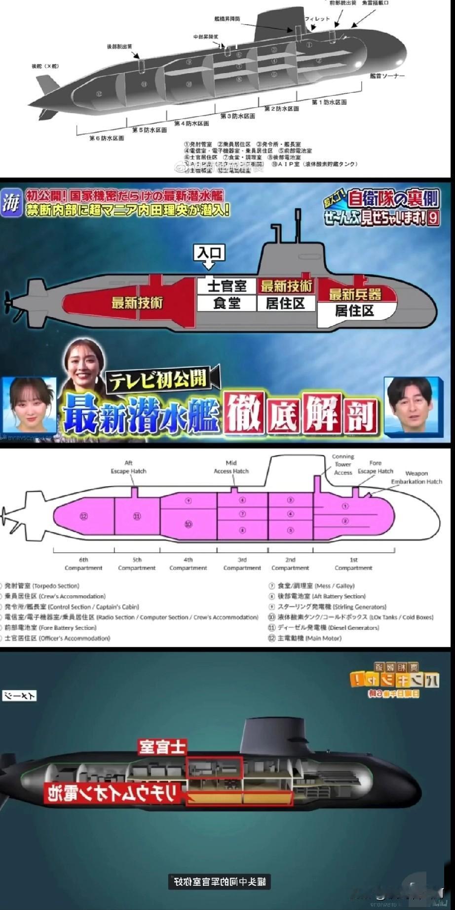 这组图就是日本苍龙级常规潜艇的完整内部解剖图！从鱼雷发射管到斯特林发动机舱