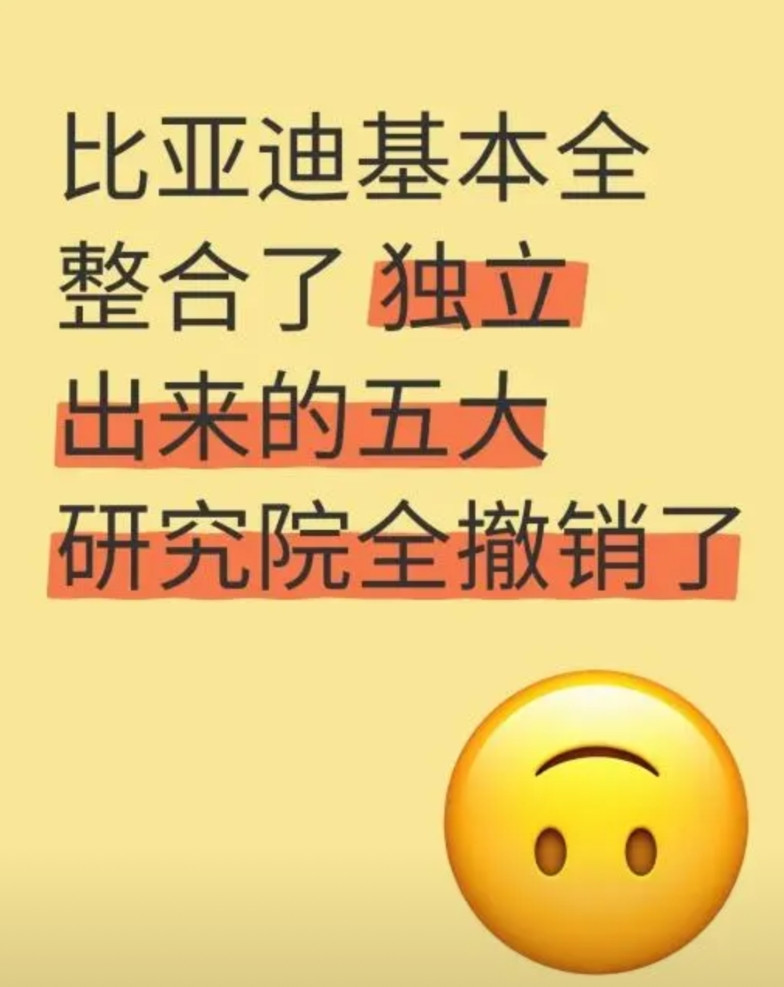 比亚迪独立出来的五大研究院全撤销了据悉，比亚迪近期对旗下五大研究院做了重大调整：