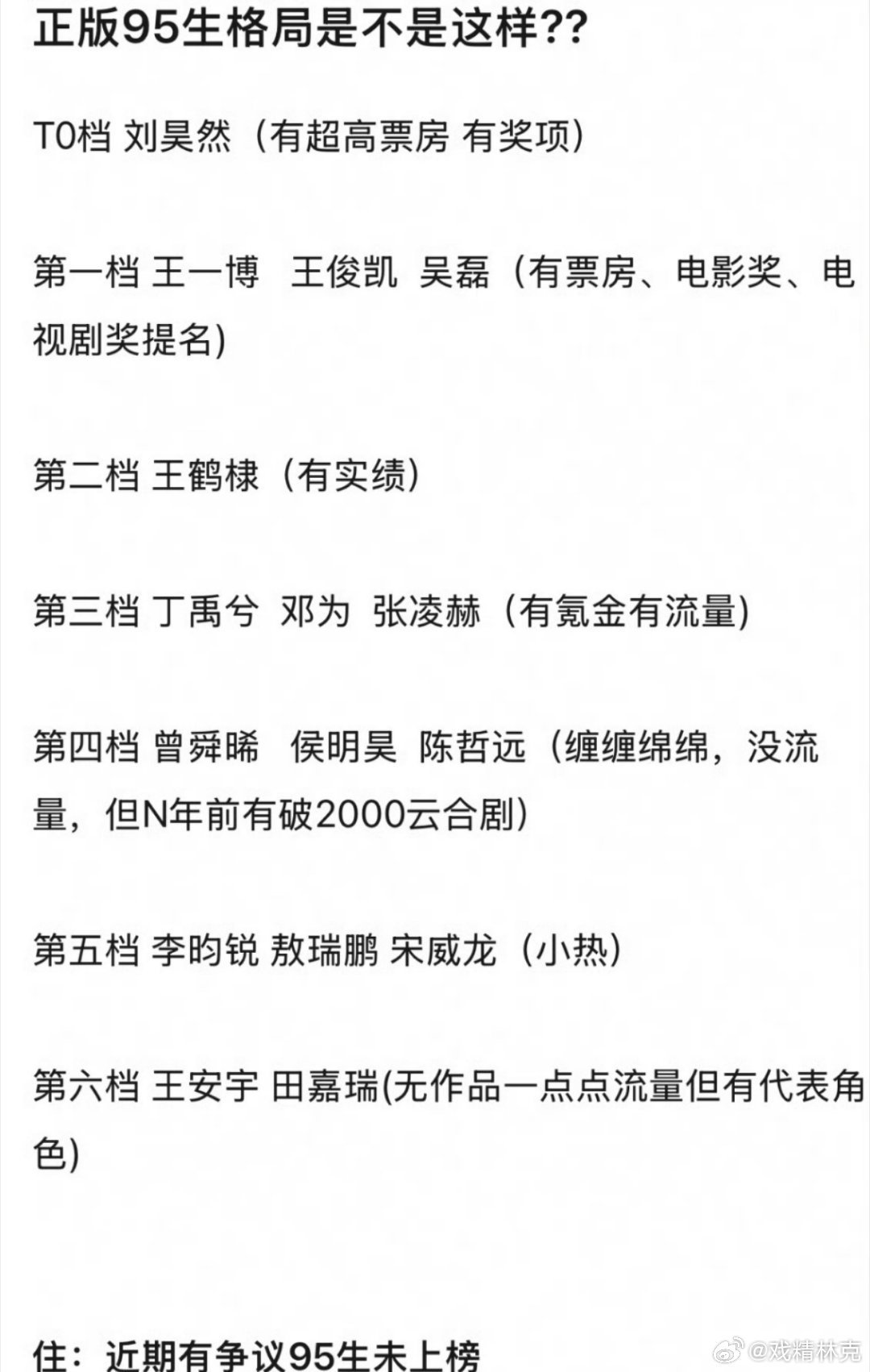 网友评95生格局符合你的认知吗[doge]​​​
