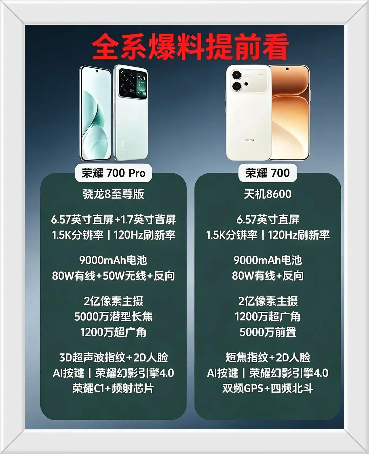 中端机要变天了！荣耀700系列这配置真敢堆！荣耀700Pro搭载骁龙8至尊版