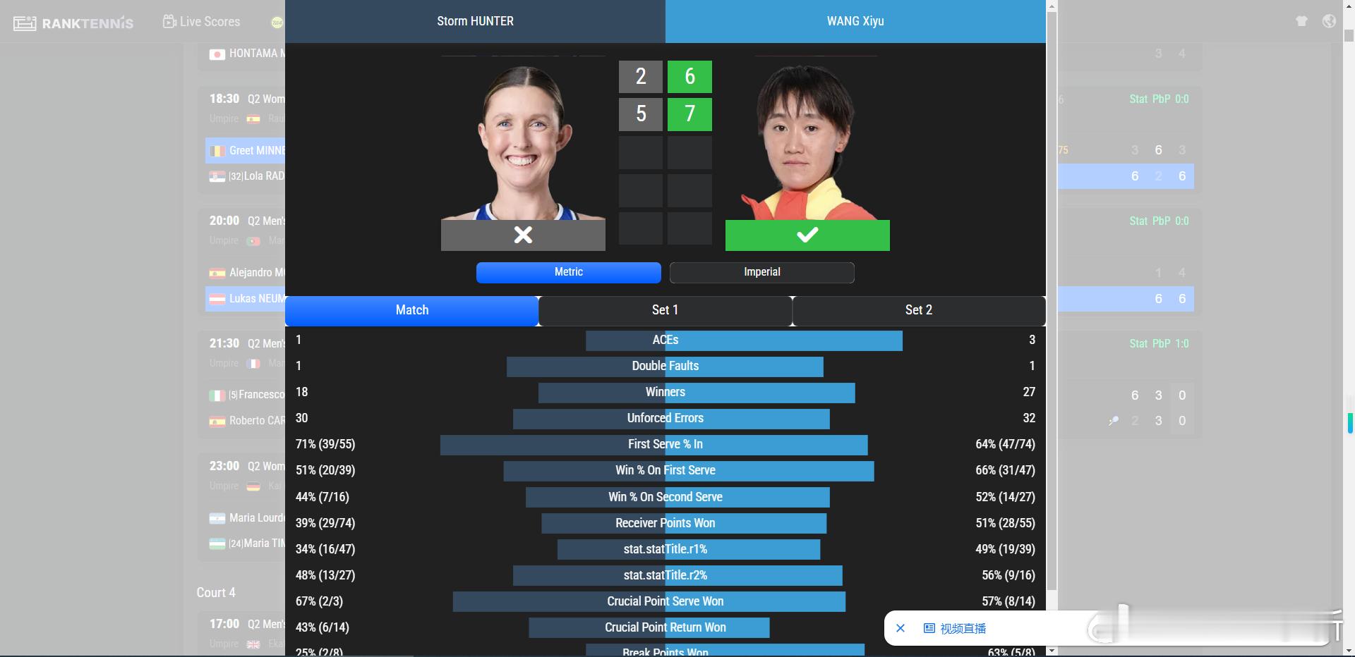 法网2026女单资格赛第二轮🇨🇳王曦雨6-2/7-5🇦🇺亨特王曦雨直