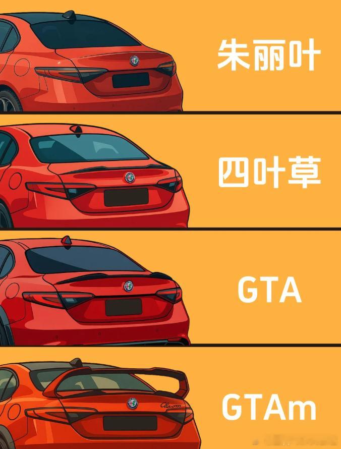 如何分辨Giulia的4个不同版本[笑着哭]​​​
