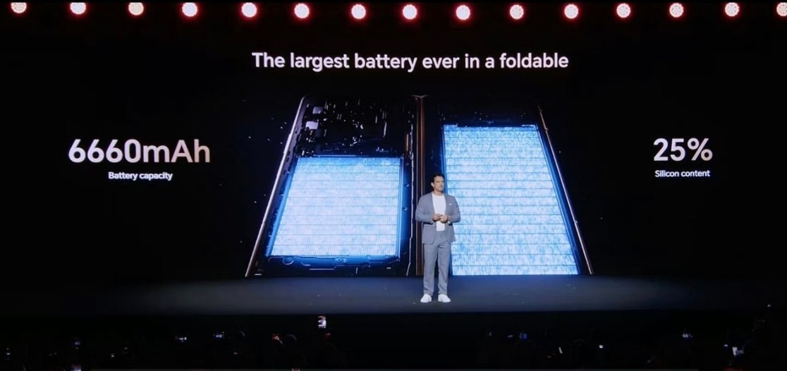 荣耀MagicV6海外版电池容量给到了6660mAh，硅含量32%，能