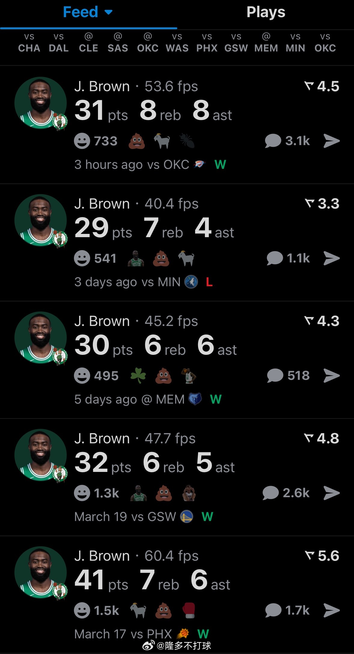 一阵稳？最近5场比赛，杰伦-布朗场均出战37.4分钟，贡献32.6分6.8篮板5