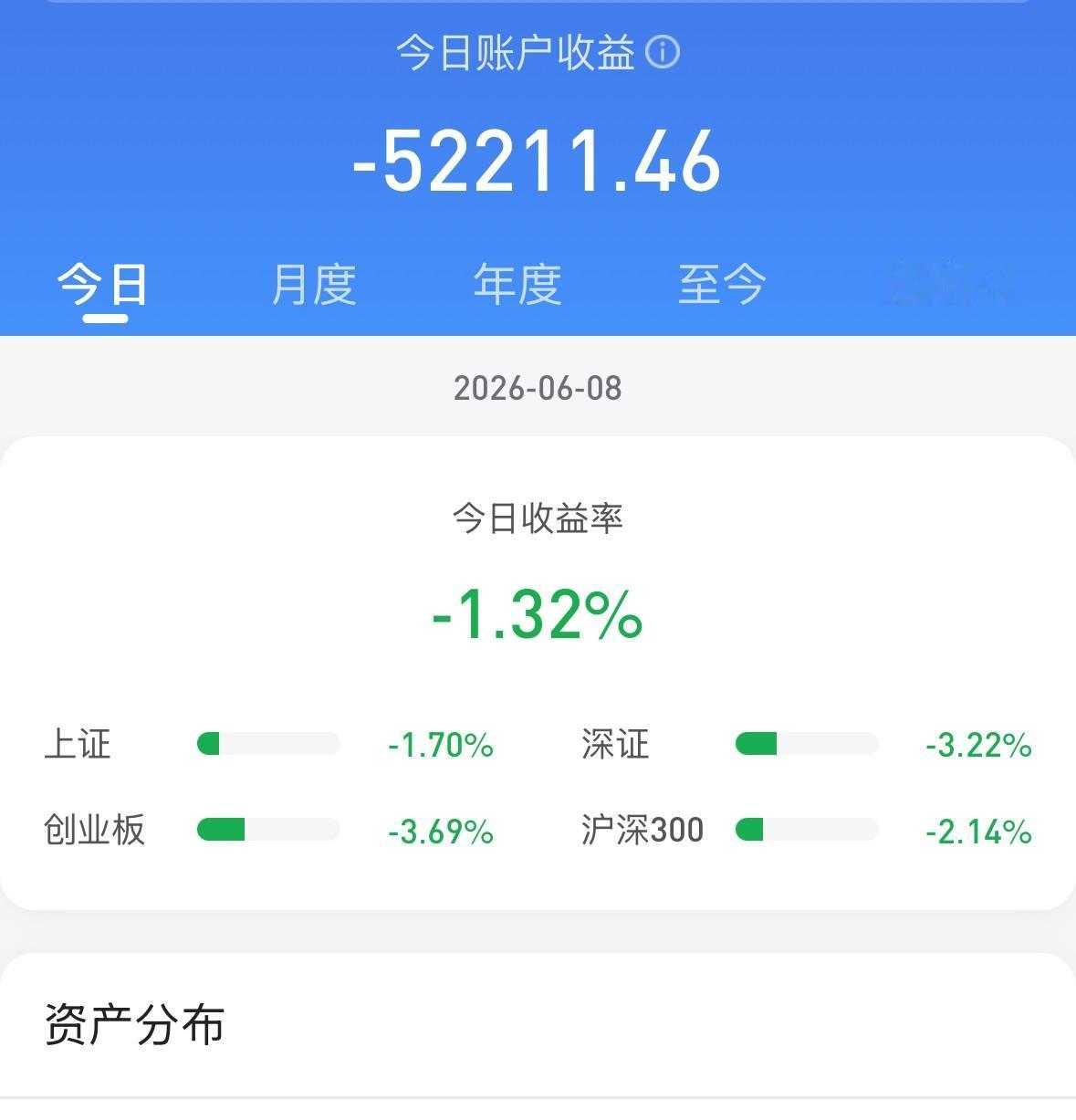 今天账户亏了5万，但他靠8次买卖一只股票，赚了将近3000块。你看，这不是一个