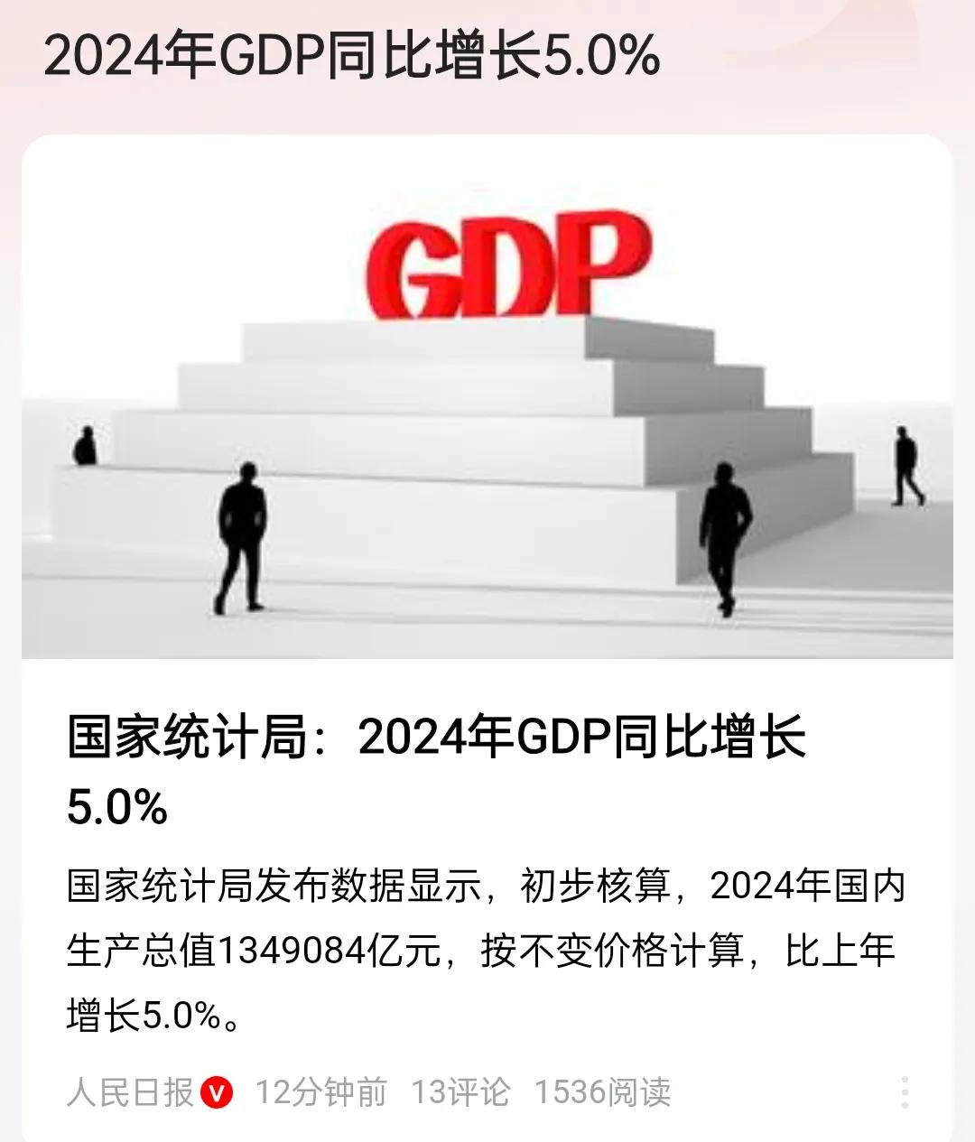 刚刚！2024年中国经济数据新鲜出炉了！2024年中国经济持续稳健发展，2024