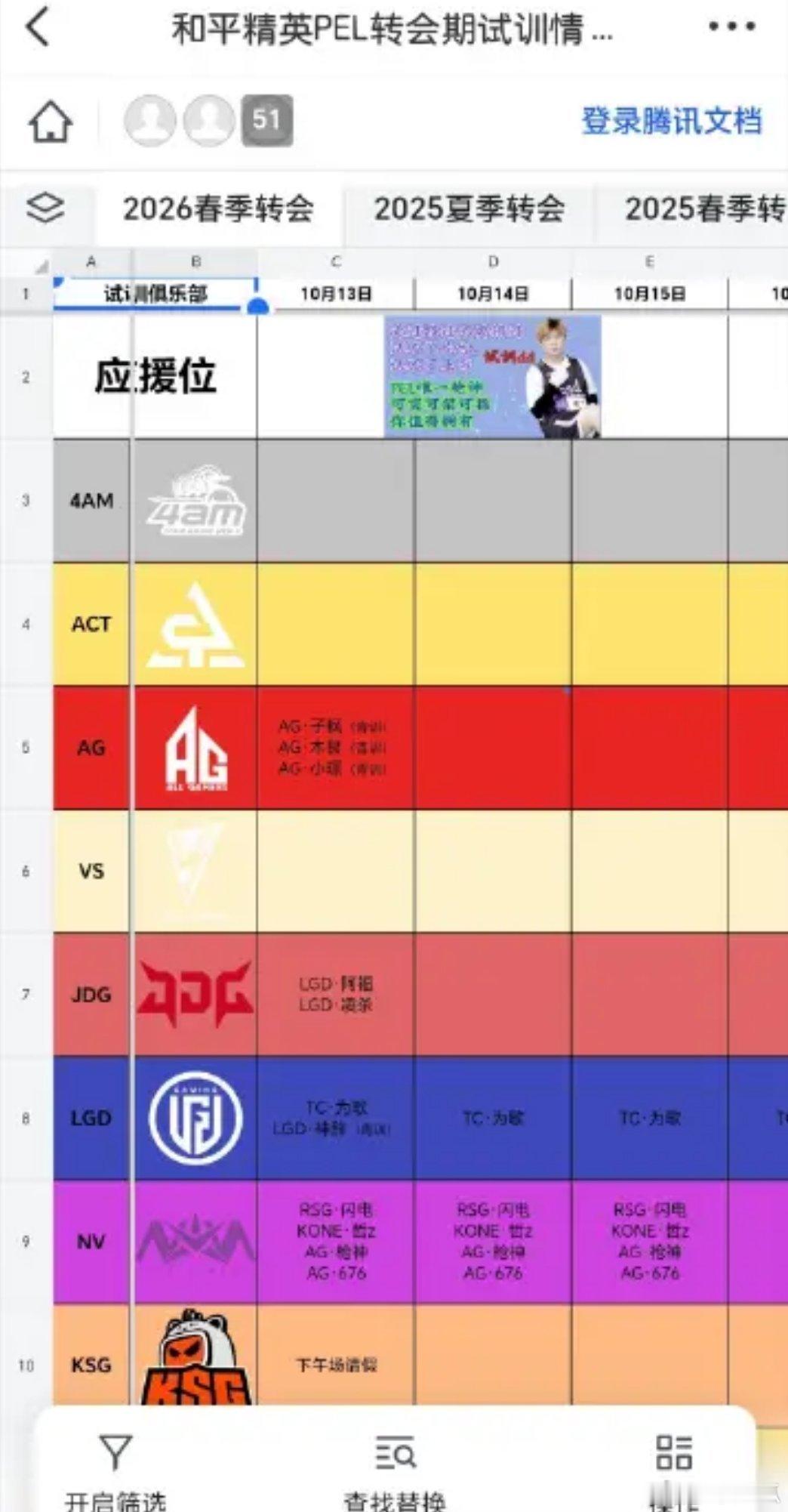 隔壁这个试训情况都汇总在一个表格里真的很好​​​