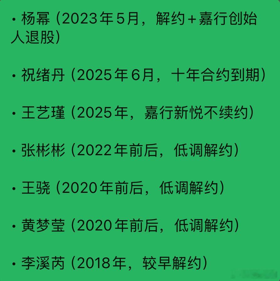 爱丽丝都希望迪丽热巴离开嘉行传媒。但目前离开的演员中，只有杨幂越来越好，其他差不