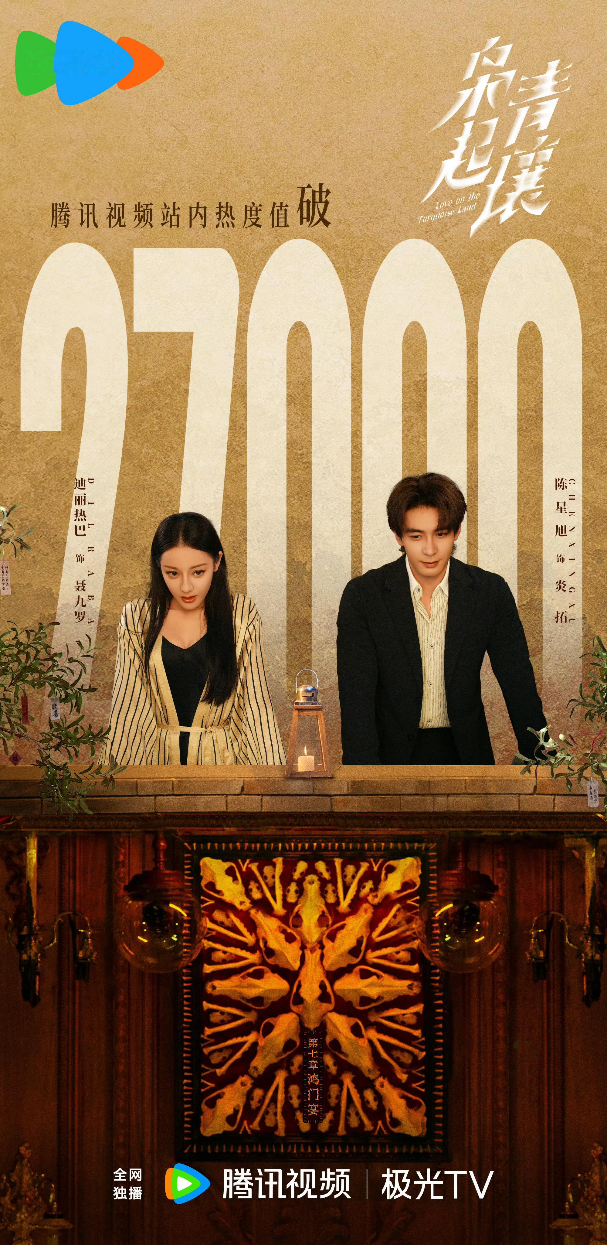 热巴主演的《枭起青壤》破27000了。其实这部剧，可以当偶像剧，可以当悬疑剧，也