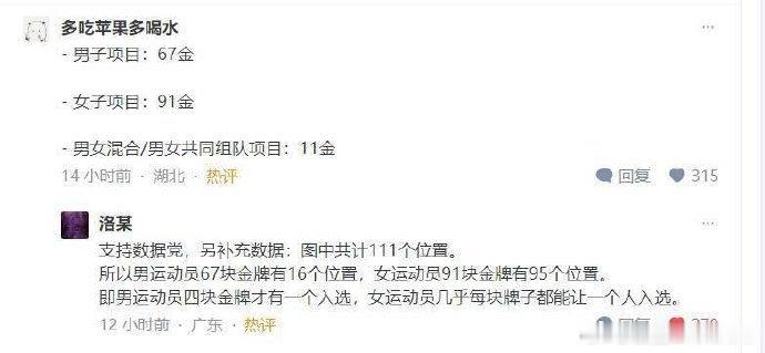 性别歧视无处不在注意力和火力全在王楚钦身上了#王楚钦#​