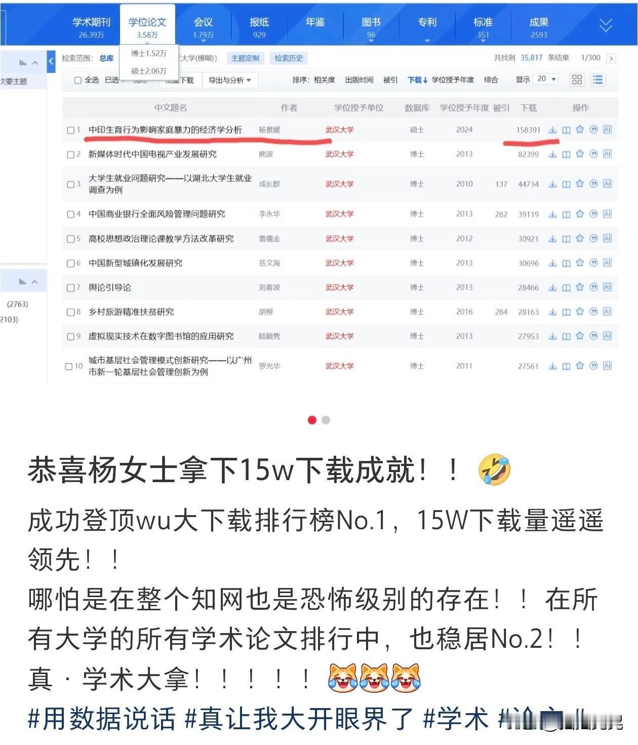 二十年目睹之怪现状