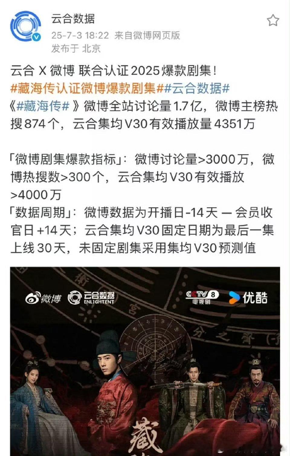 肖战倪大红小城良方十月开机这个藏海传六大平台认证爆剧～都来看！在拍的有正午谍报上