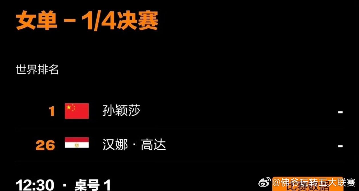 2026澳门世界杯女单1/4决赛：孙颖莎4-3险胜埃及新星高达，七局鏖战晋级四强