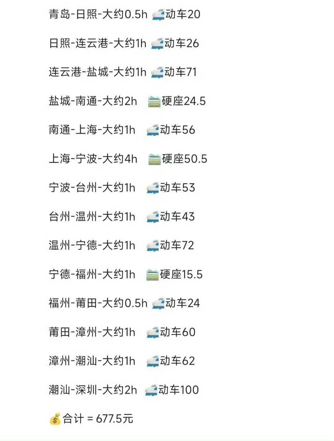 省钱的沿海交通旅游指引