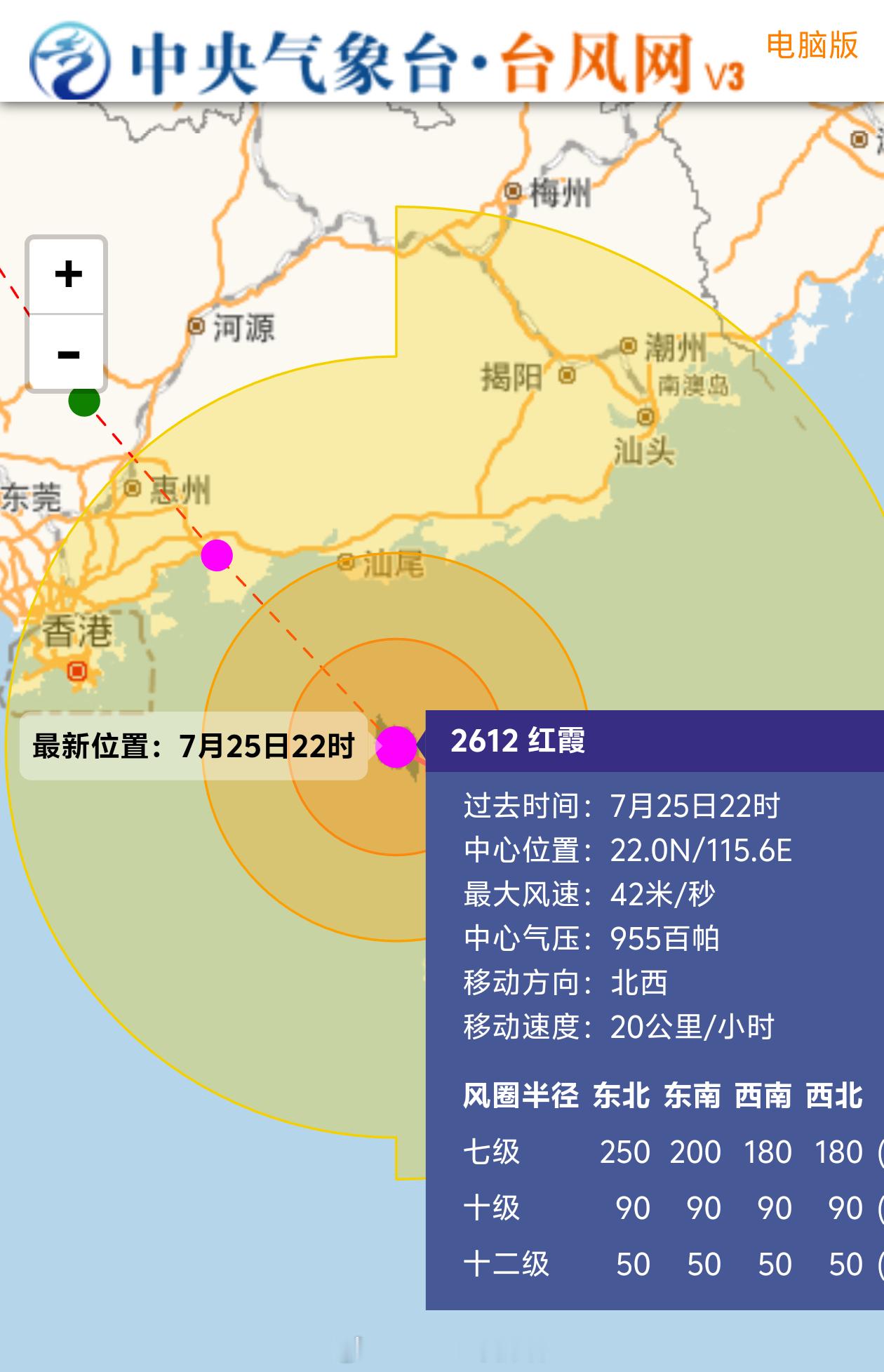 【台风红霞加强为了强台风级】今晚22点，台风红霞在南海北部（广东近海）加强为了4