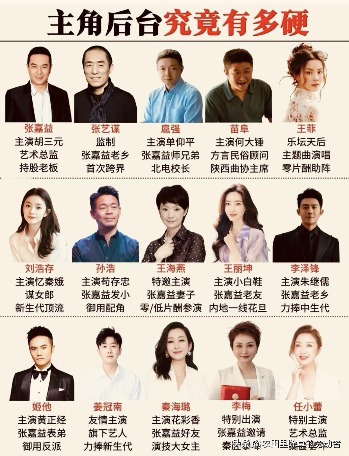 看完这张图，终于看懂《主角》的阵容有多恐怖！总牵头的张嘉益，直接把半个娱乐圈熟人喊来了。张艺谋跨界做