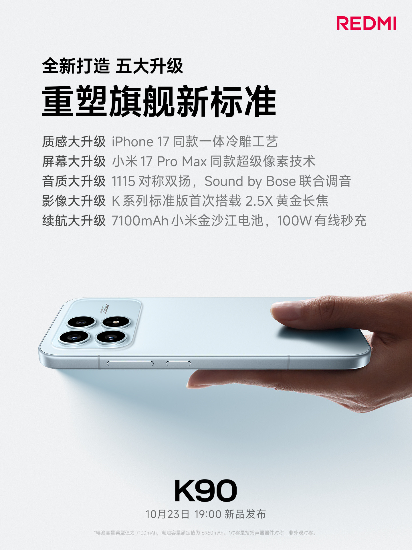 REDMIK90还是挺香的，从上一代的6.67英寸屏幕缩小到了6.57