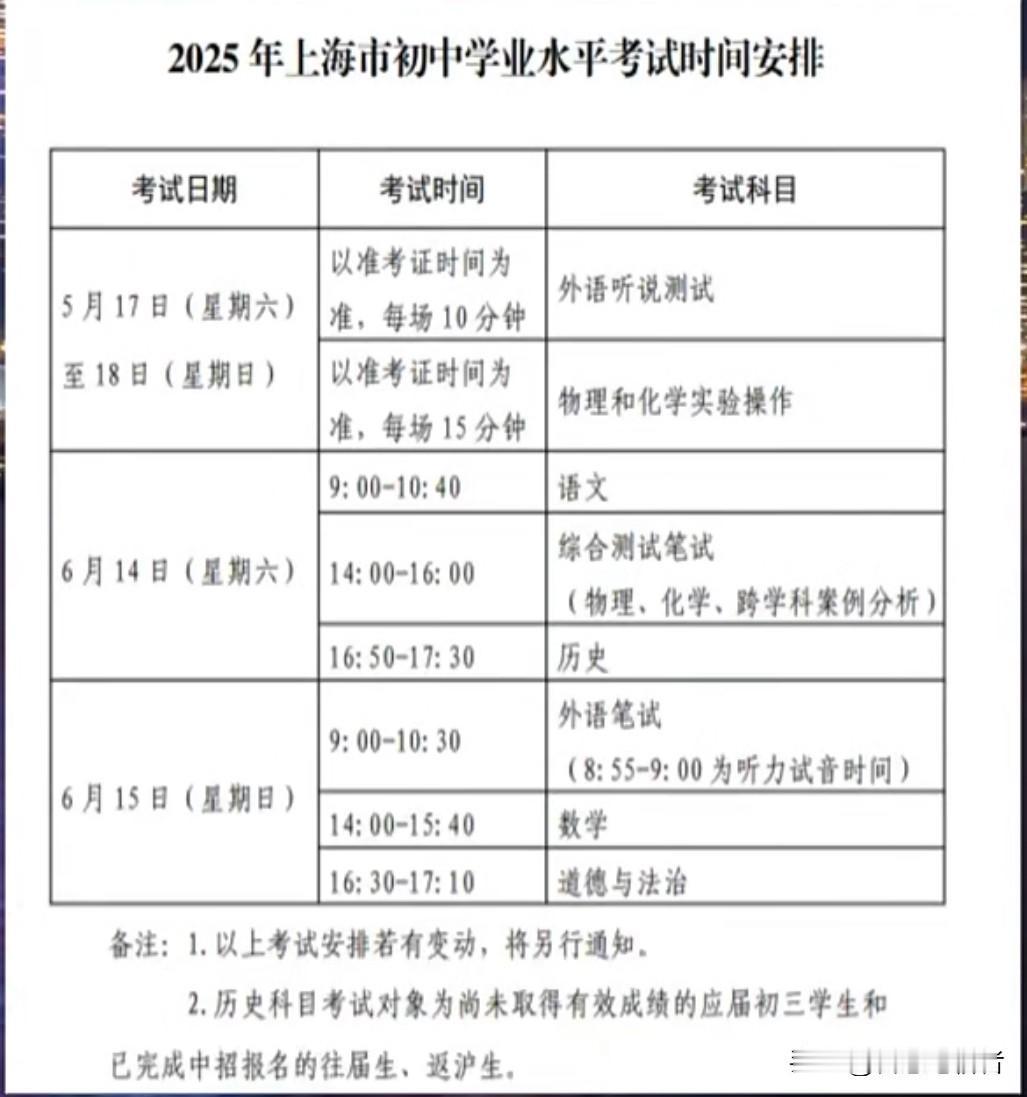 2025上海中考时间安排，各科考试详细时间，供各位参考[比心][比心][比心]