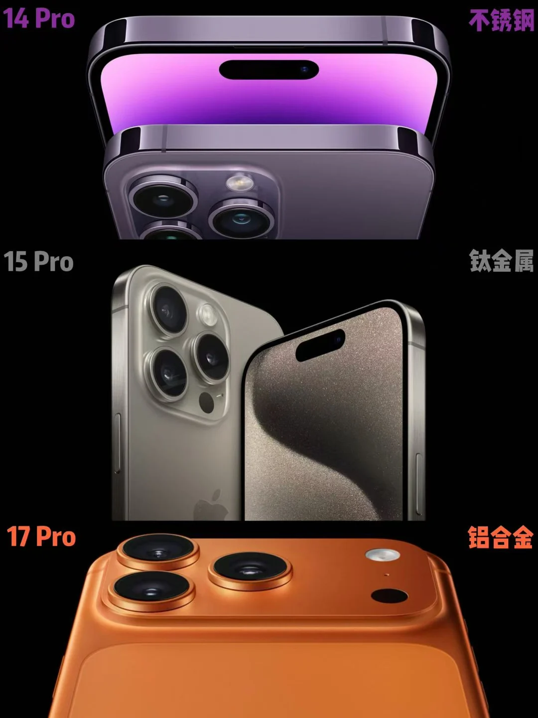 关于iPhone的边框材质......