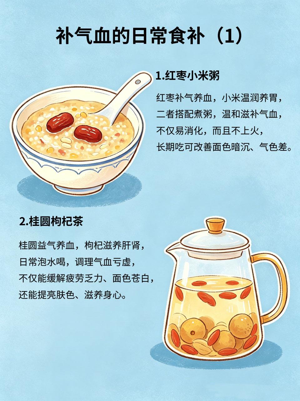 气血不足太显老，食补补足好气色气色是人体健康的晴雨表💄，气血不足最容易显老，