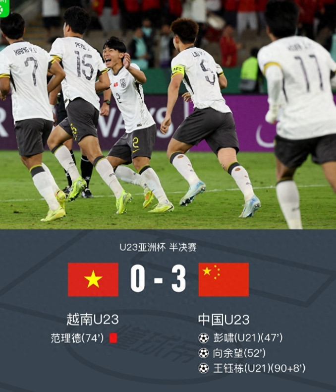 3:0打穿质疑！中国U23闯进决赛，这波“青春风暴”藏着多少门道中国U23