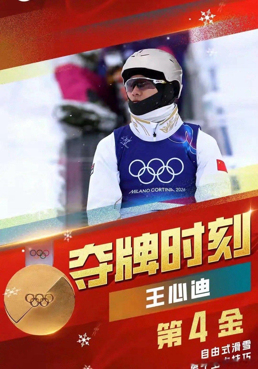 王心迪今晚夺冠，三大意义！1.王心迪夺冠，是我国冰雪运动员继韩晓鹏、齐广璞之后第