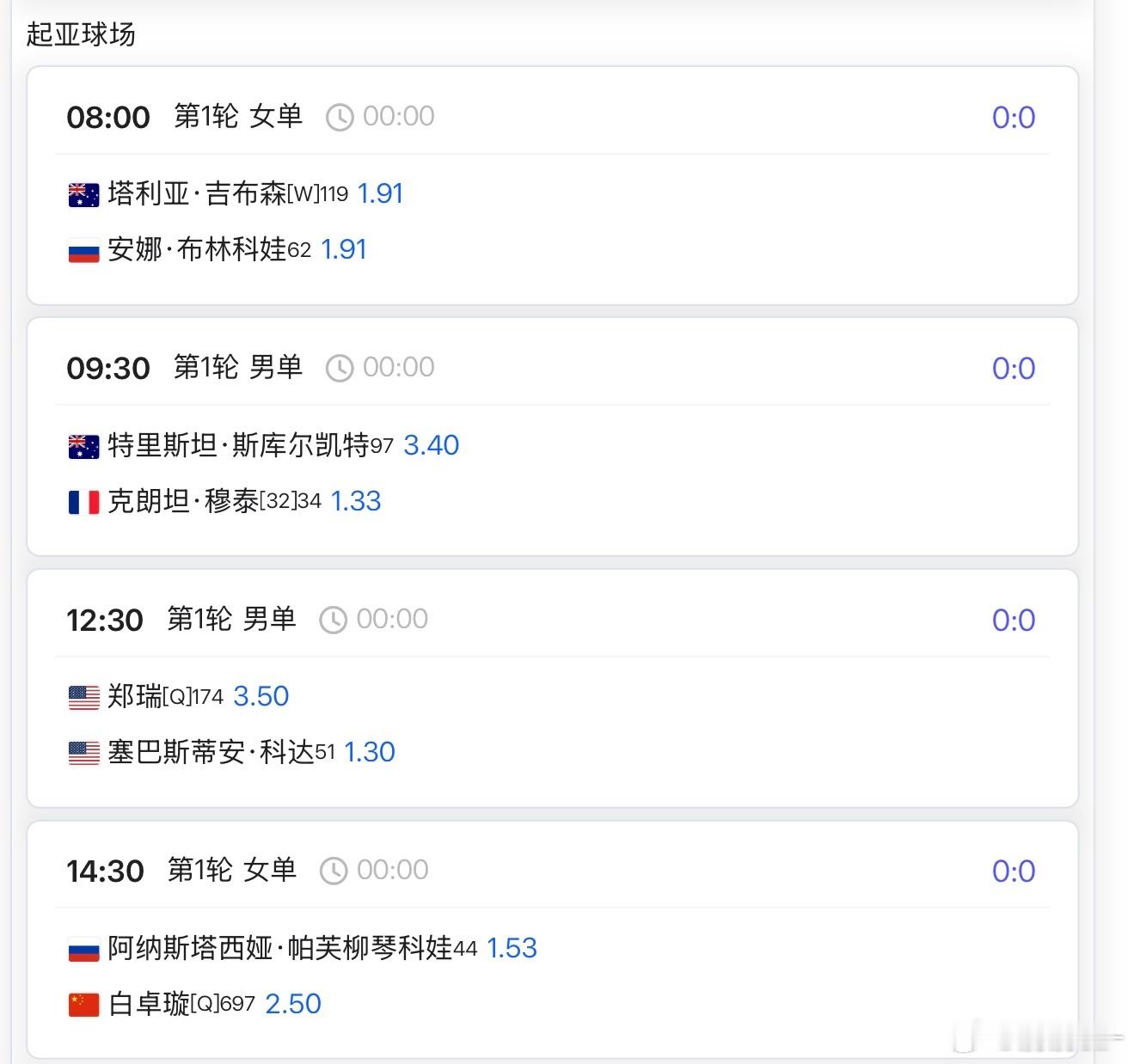 澳网2026明天中国军团张之臻、白卓璇率先开拍，两人迎来硬核开局🔥张之臻🆚