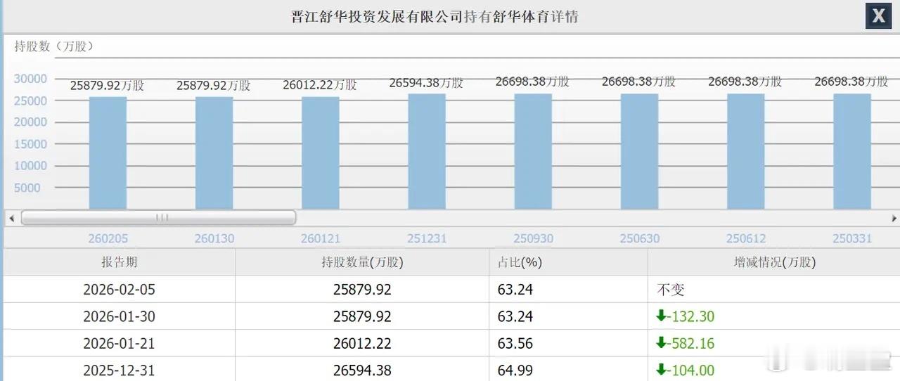 很多人都看懵了：人工智能板块明明有华胜天成、拓维信息、工业富联这些正宗龙头，可年