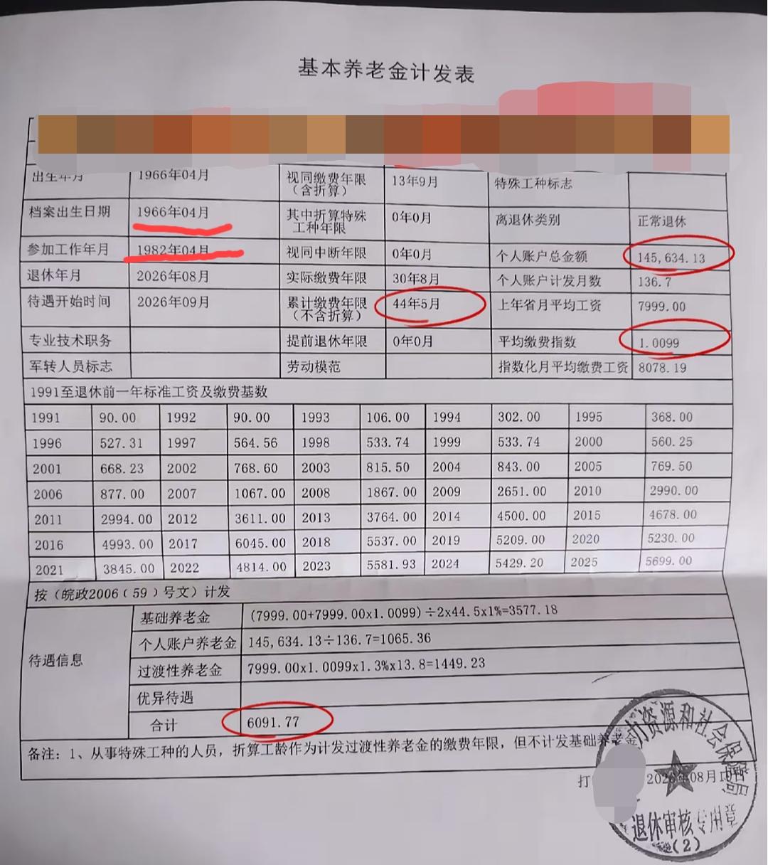 这是我所见过的工龄最长的一份“退休养老金核定表”！这位大哥是安徽合肥的，66年