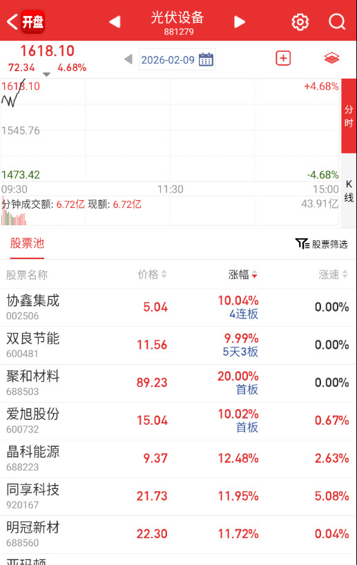 太空光伏是真的强