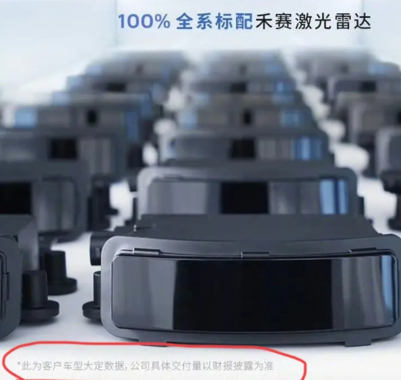 主流激光雷达只有华为用192线程最开始的时候，问界也是采购的禾赛激光雷达，后来