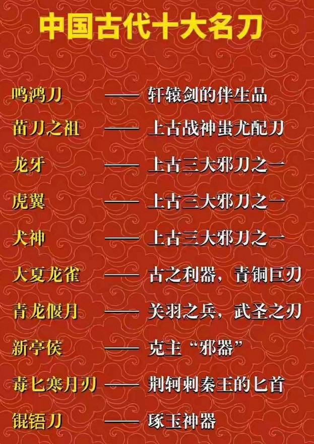 我国古代十大名刀