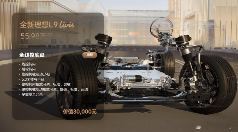 全新理想L9Livis上市全新理想L9定价45.98万定价还是非常有决心的，比一