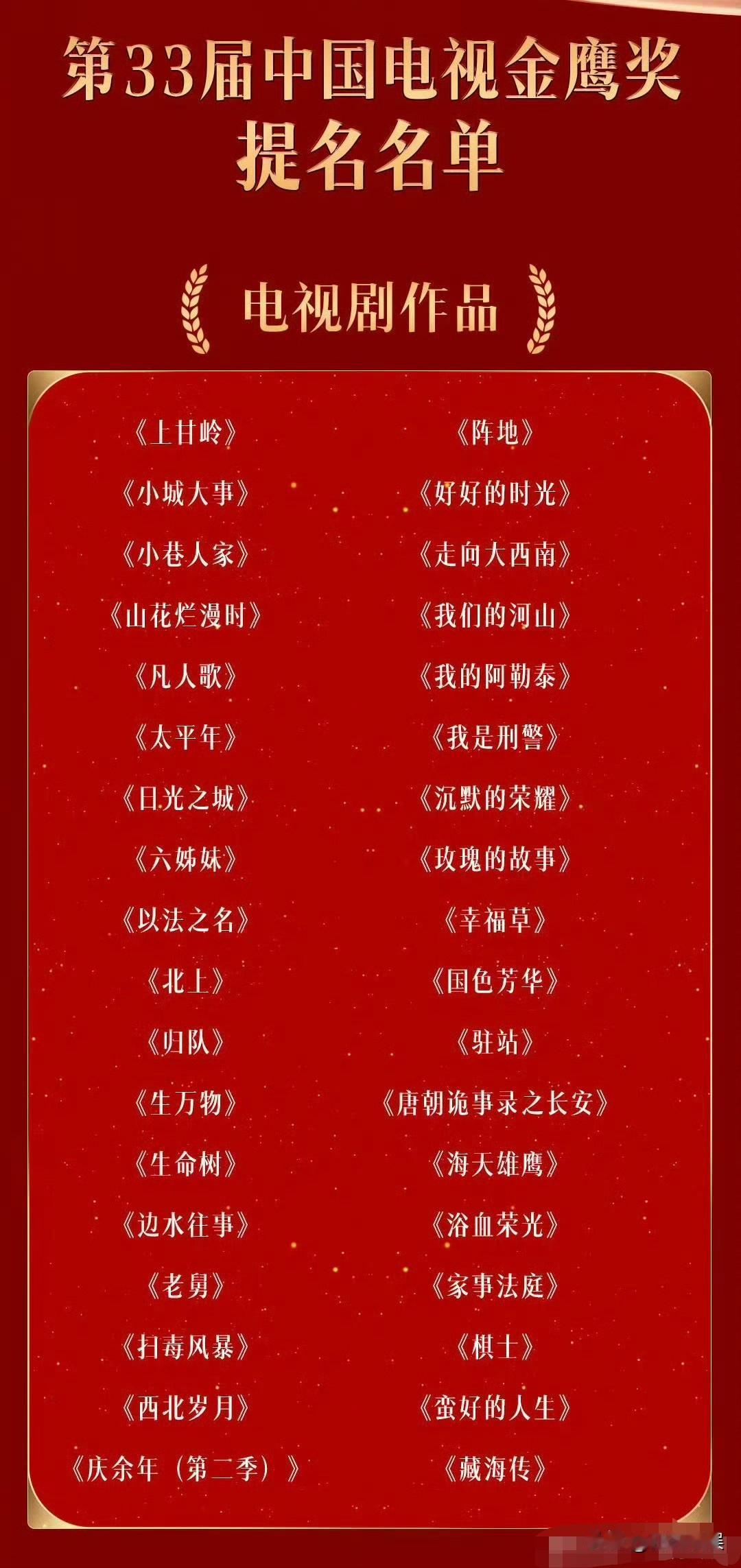 刘亦菲，引发热议！8月25日，刘亦菲引起网友热议，原因是第33届中国电视金鹰