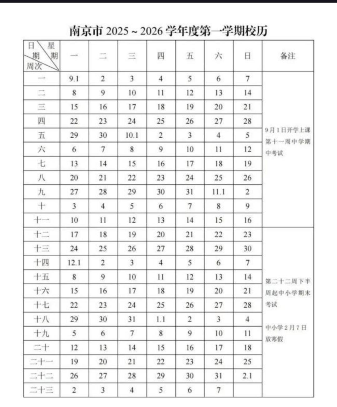 今年全国中小学寒假时间大不同，最长45天，最短仅25天，家长们对此怎么看？今年