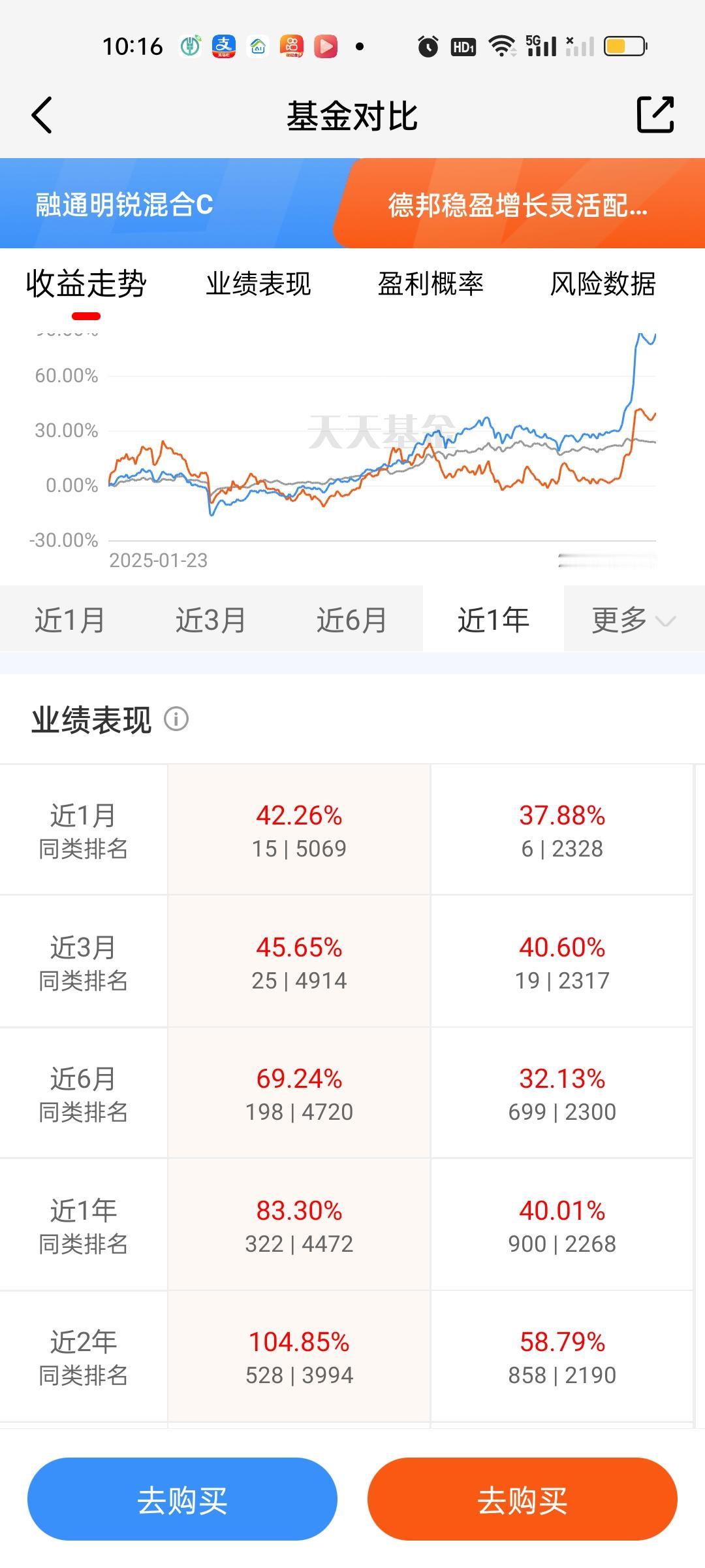 商业航天板块已经迎来了强势反弹，那今年的另一条主线AI应用的强力反弹还会远吗？