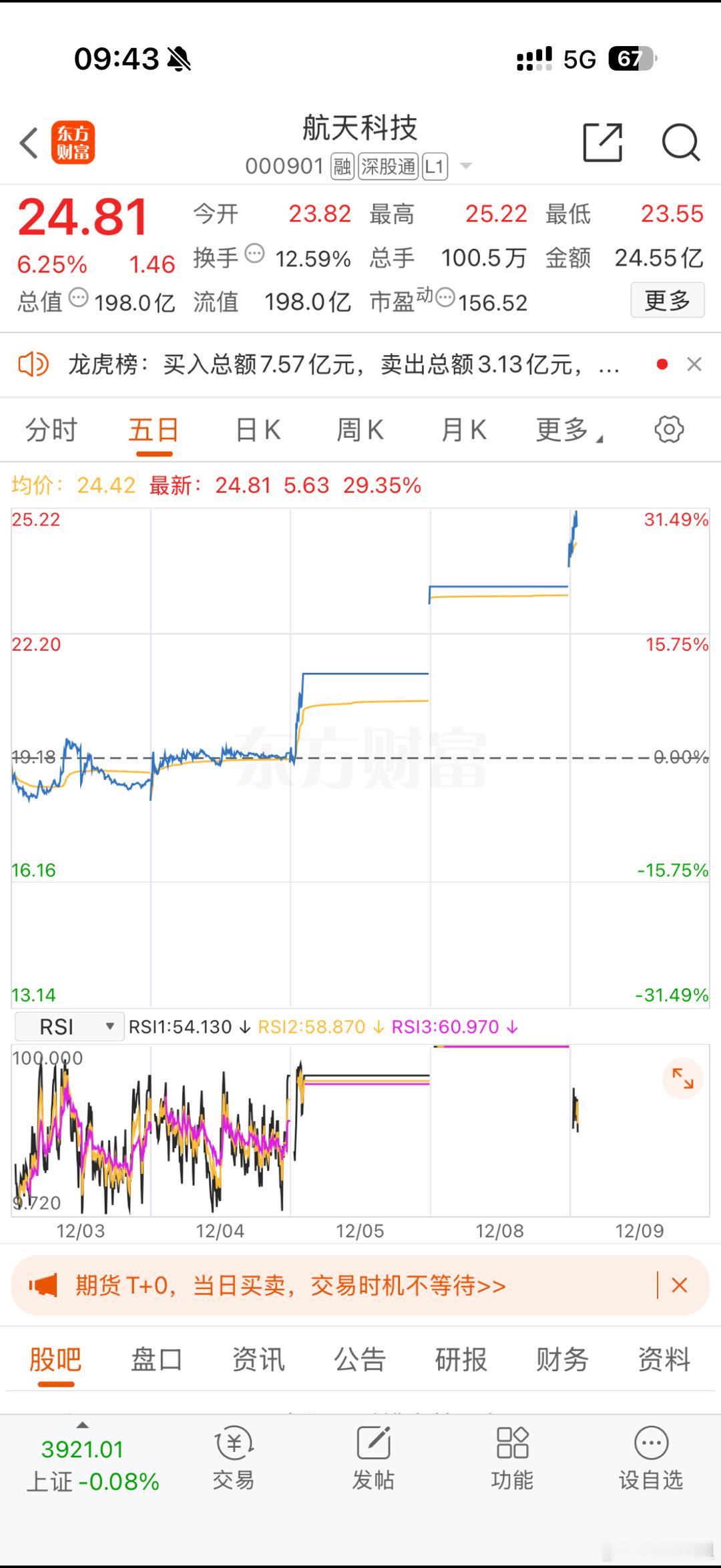 很多时候，既要看你的耐心，也要看你的胆量航天有认真看逻辑上车的粉丝吗？